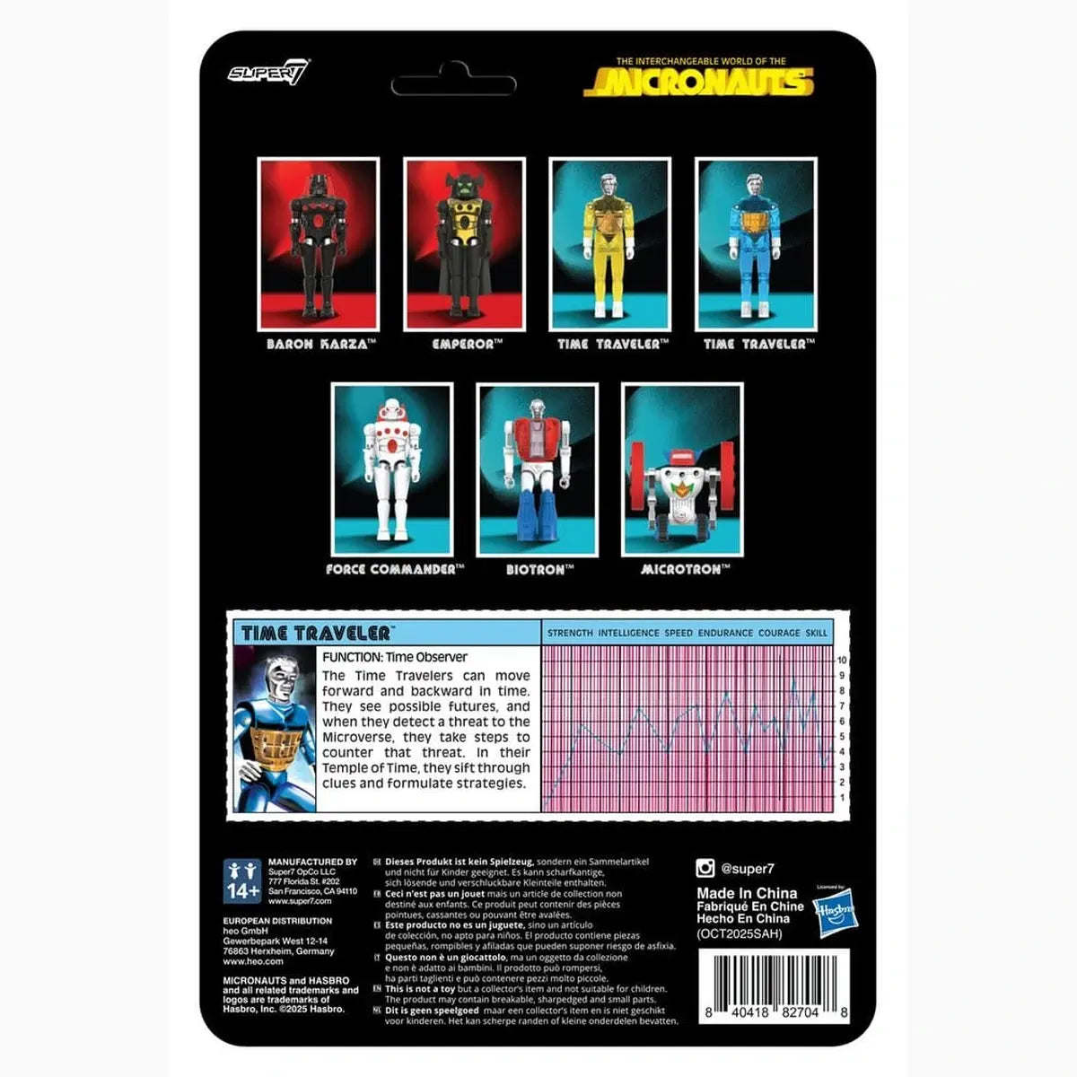 Micronauts figurine ReAction+ Wave 03 Time Traveler (Translucent Blue) 10 cm - Image 4
