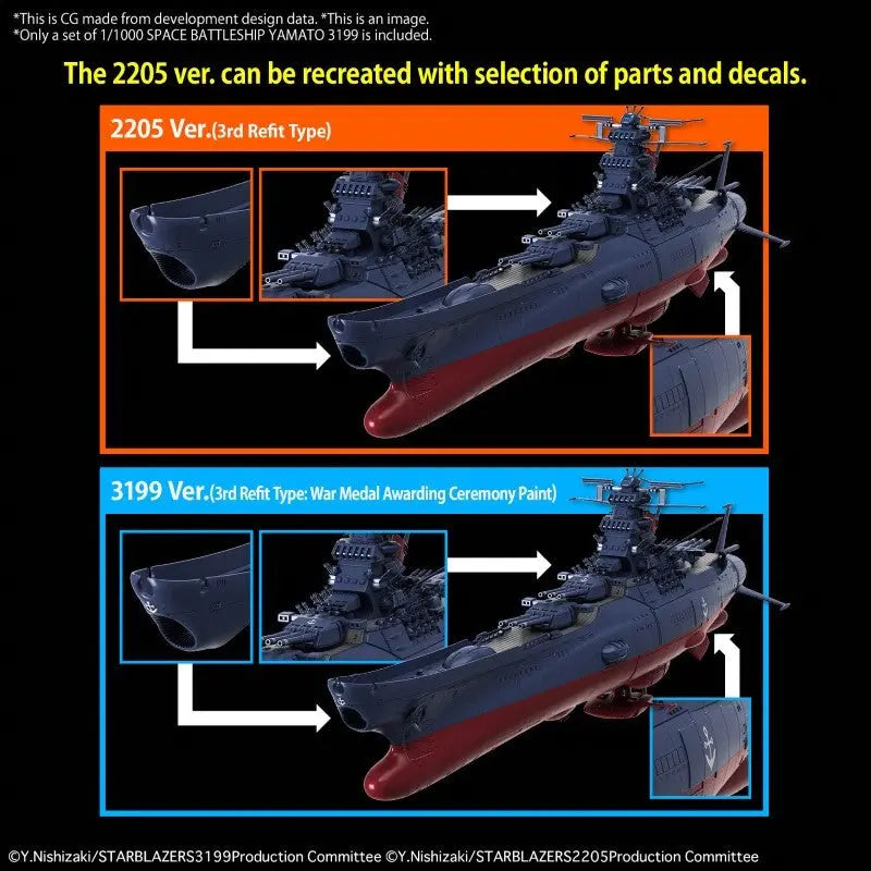 Space Battleship Yamato 3199 1/1000 Bandai Hobby