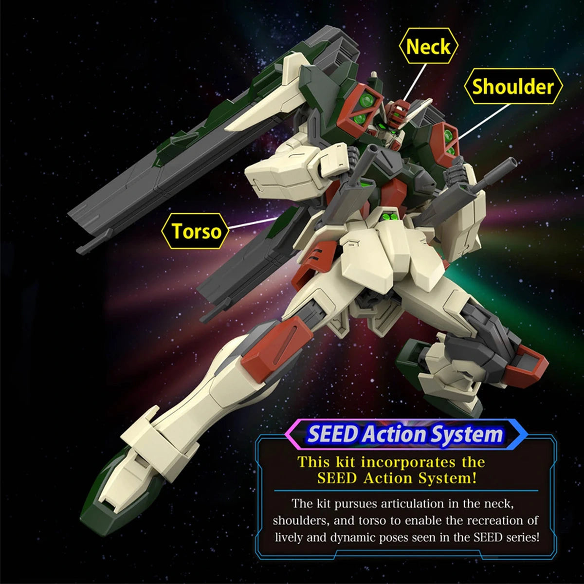 Gundam Gunpla HG 1/144 253 Lightning Buster Gundam - Image 2