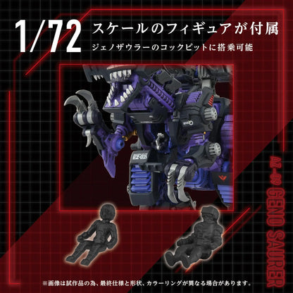Zoids figurine 1/72 Plastic Model Kit AZ-09 Genosaurer 32 cm - Rue Du Retro