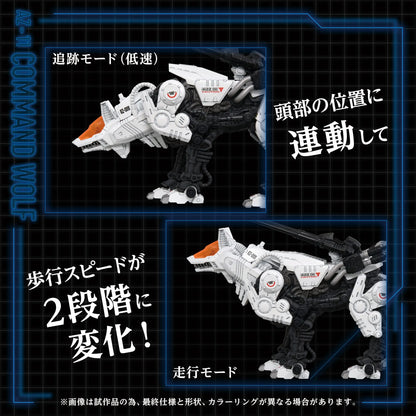 Zoids figurine 1/72 Plastic Model Kit AZ-11 Command Wolf 20 cm - Rue Du Retro