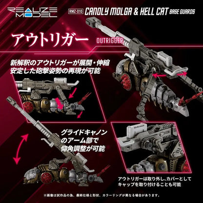 Zoids pack 2 figurines 1/100 Plastic Model Kit RMZ-010 Canoly Molga & Hell Cat Base Guards Sets 20 cm - Rue Du Retro
