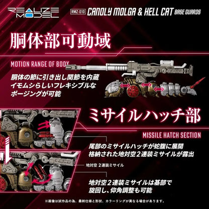 Zoids pack 2 figurines 1/100 Plastic Model Kit RMZ-010 Canoly Molga & Hell Cat Base Guards Sets 20 cm - Rue Du Retro