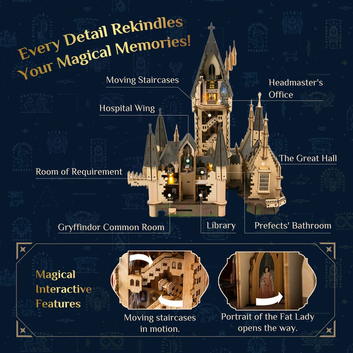 Harry Potter Puremind Wooden Scene Hogwarts The Great Hall Light Up And Sound - Image 2