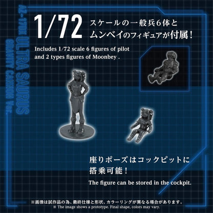 Zoids Plastic Model Kit 1/72 AZ-17DX Ultra Saurus Gravity Cannon Deluxe Version 58 cm - Image 6